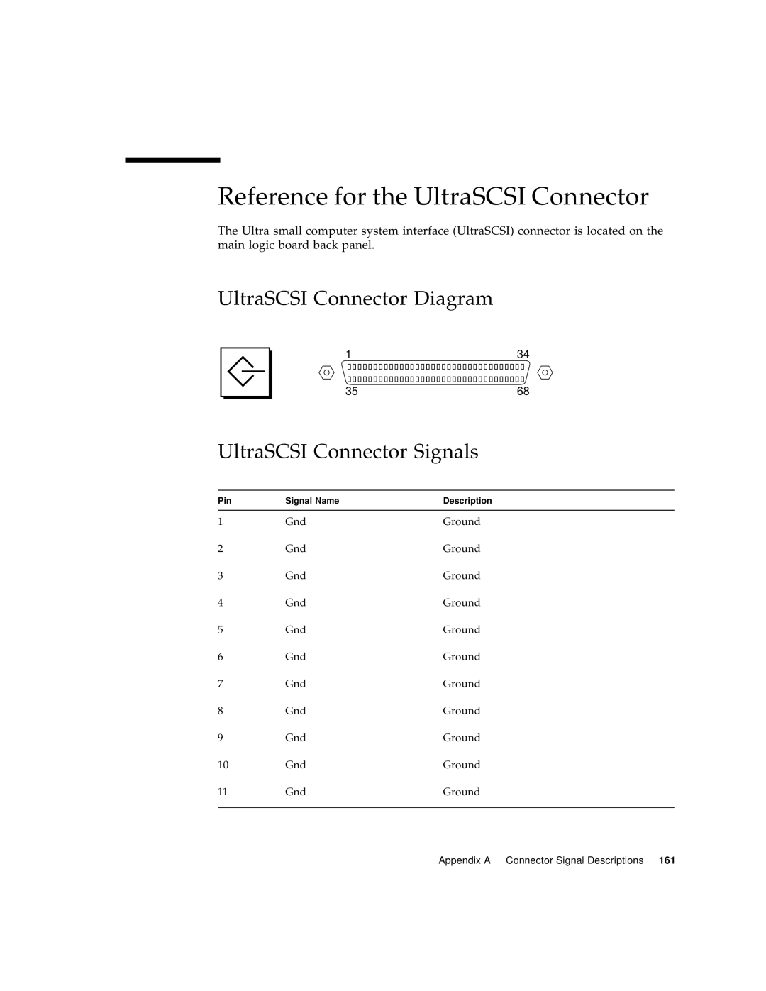 Sun Microsystems 220R Reference for the UltraSCSI Connector, UltraSCSI Connector Diagram, UltraSCSI Connector Signals 