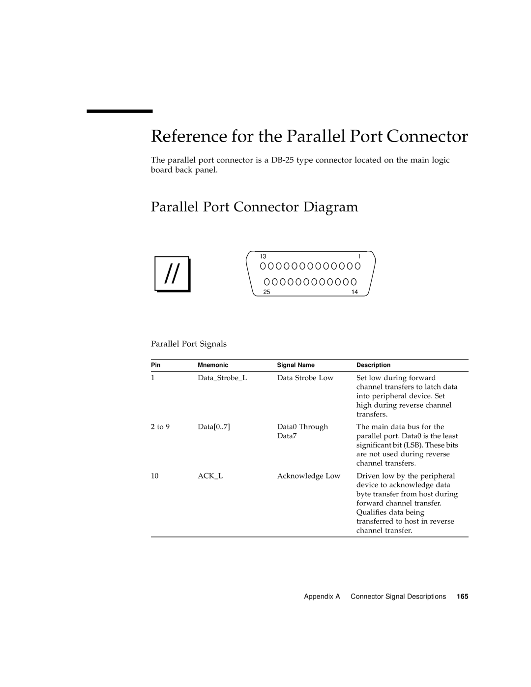 Sun Microsystems 220R manual Reference for the Parallel Port Connector, Parallel Port Connector Diagram 