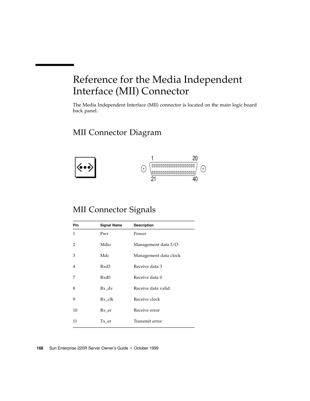 Sun Microsystems 220R manual Reference for the Media Independent Interface MII Connector, MII Connector Diagram, 120 2140 