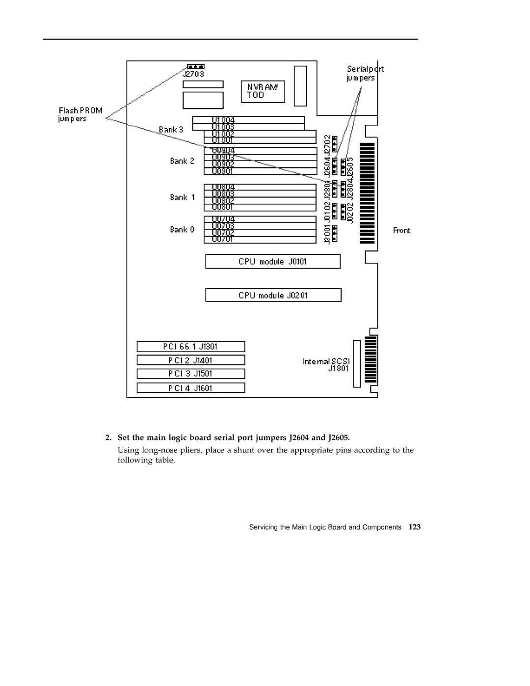 Sun Microsystems 220R service manual Set the main logic board serial port jumpers J2604 and J2605 