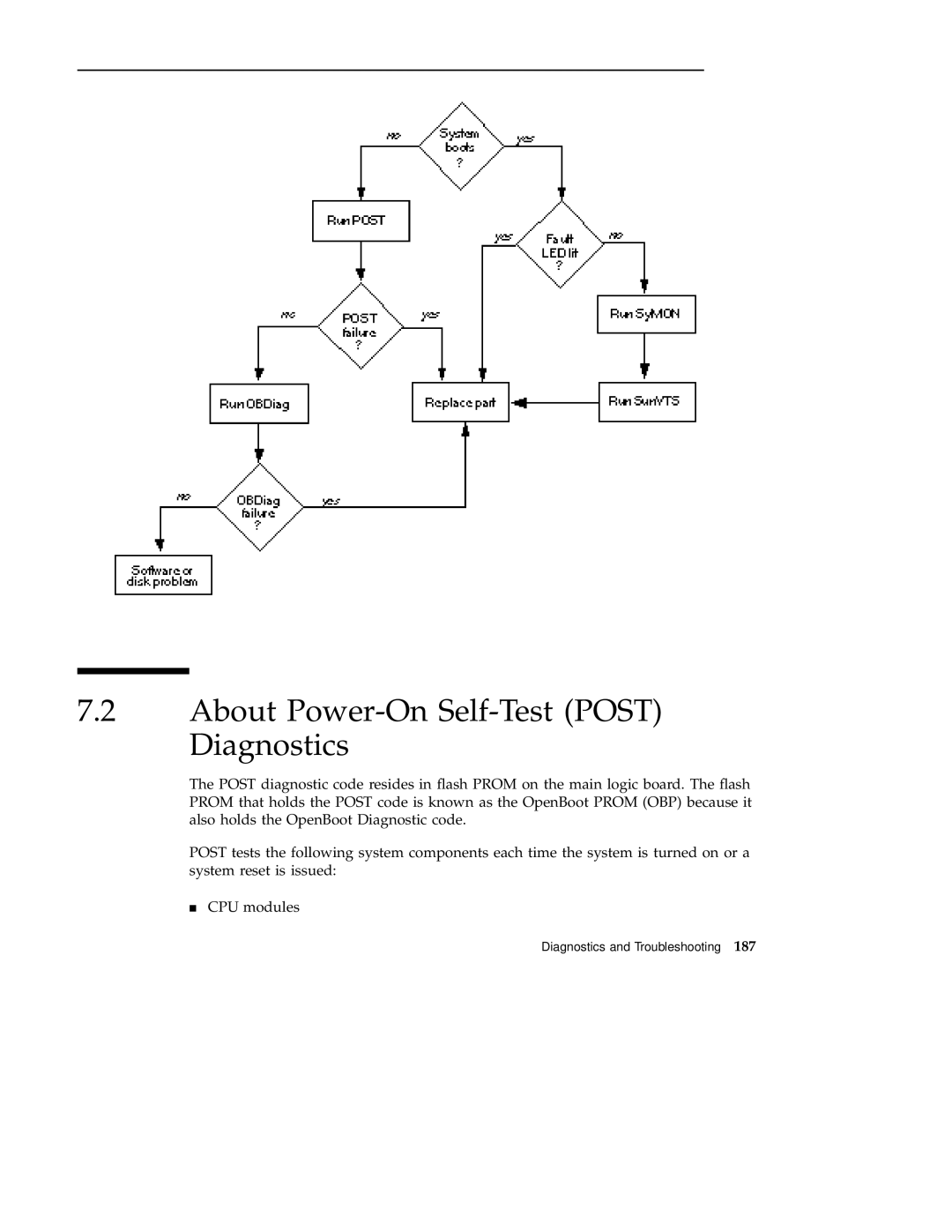 Sun Microsystems 220R service manual About Power-On Self-Test Post Diagnostics 