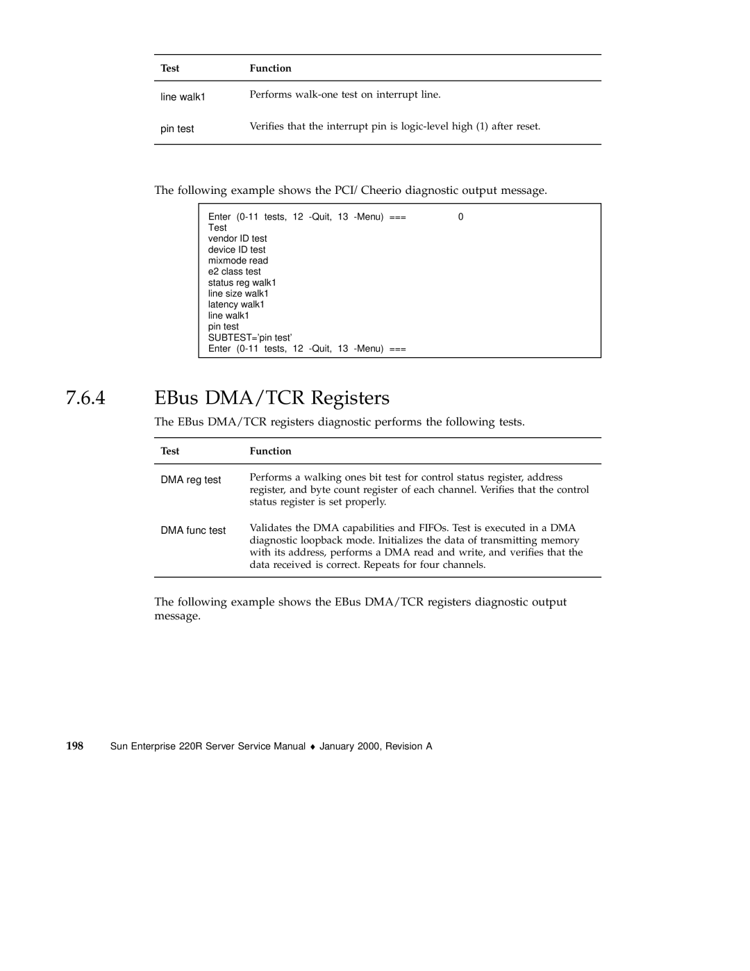 Sun Microsystems 220R service manual EBus DMA/TCR Registers, Test Function 