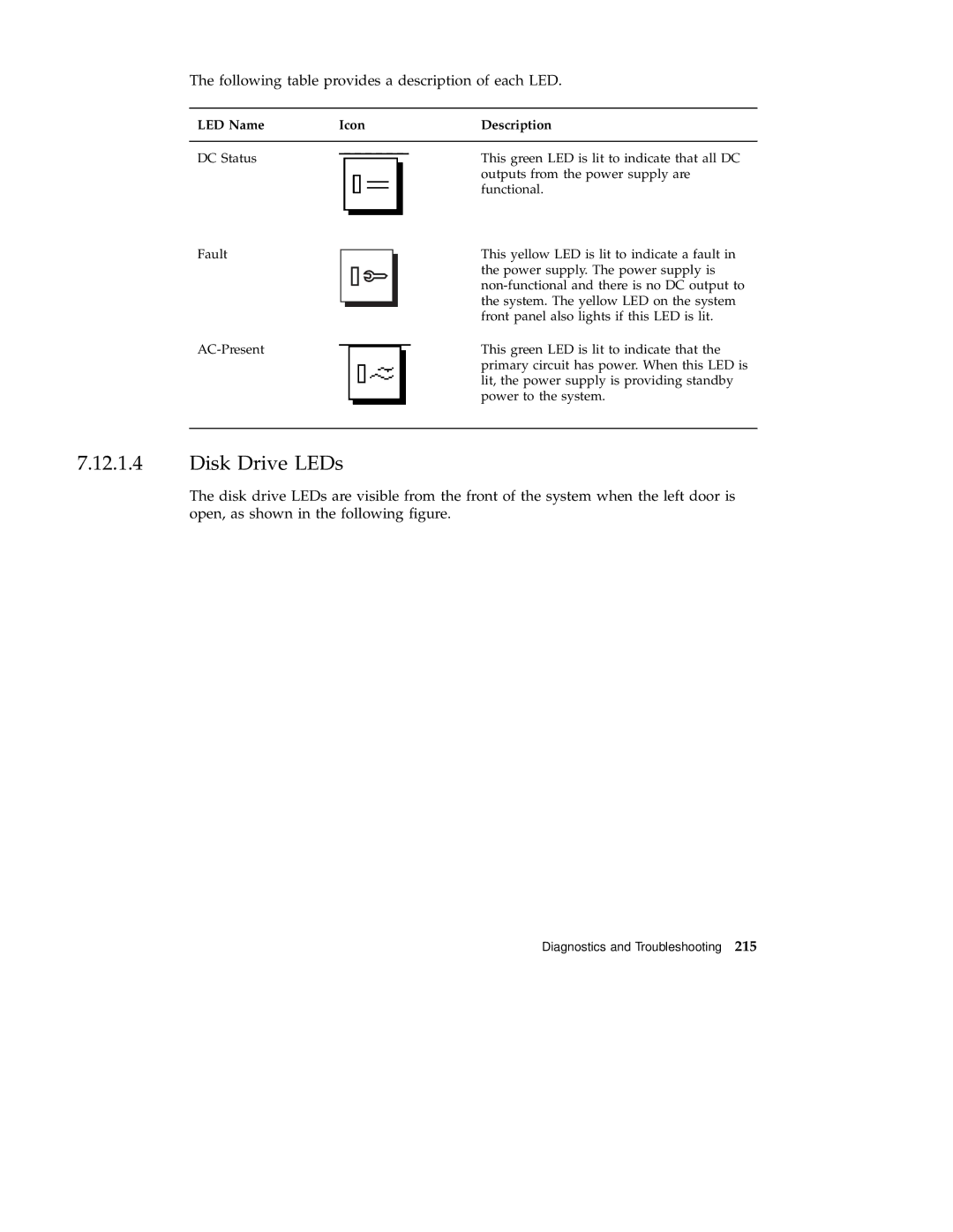 Sun Microsystems 220R service manual Disk Drive LEDs, Following table provides a description of each LED 