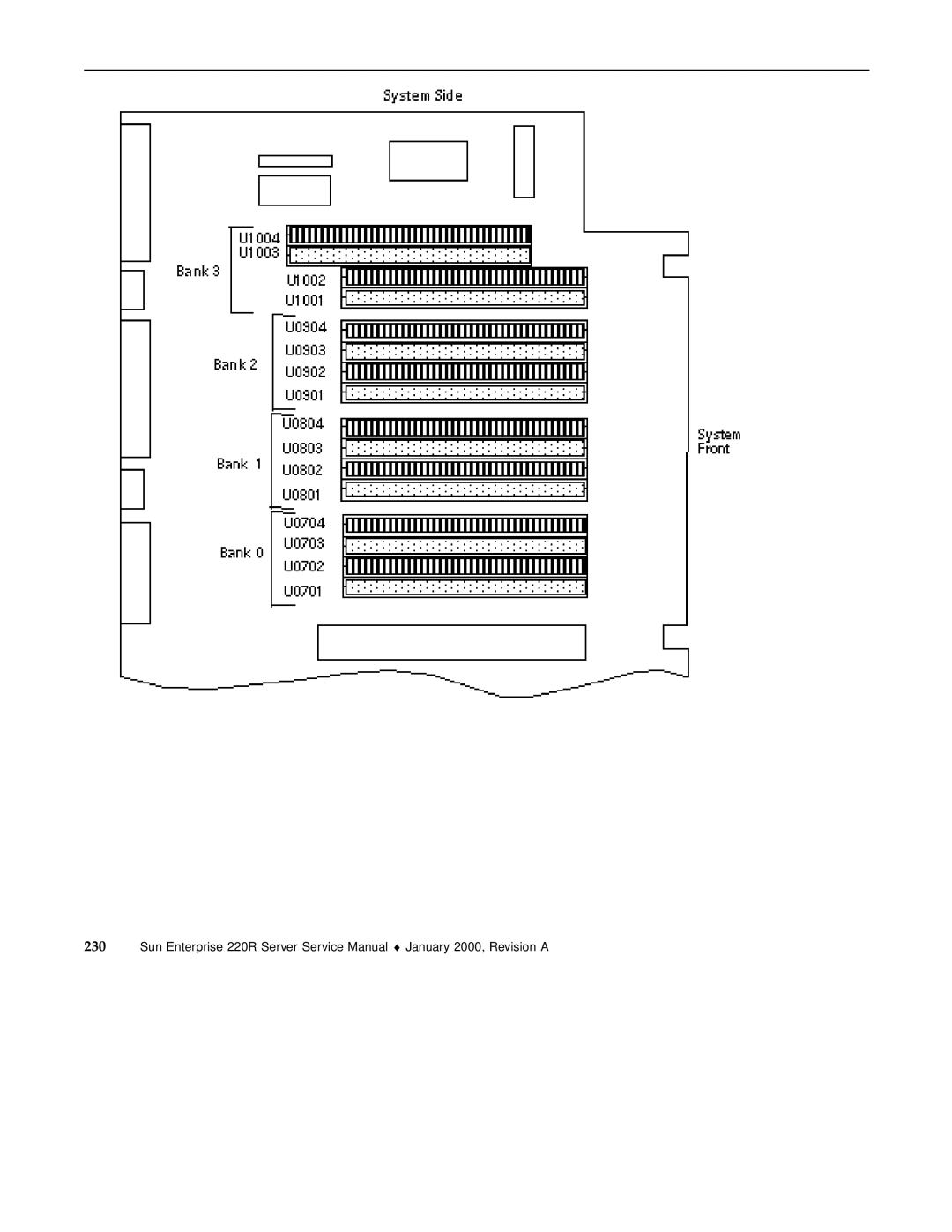 Sun Microsystems 220R service manual 