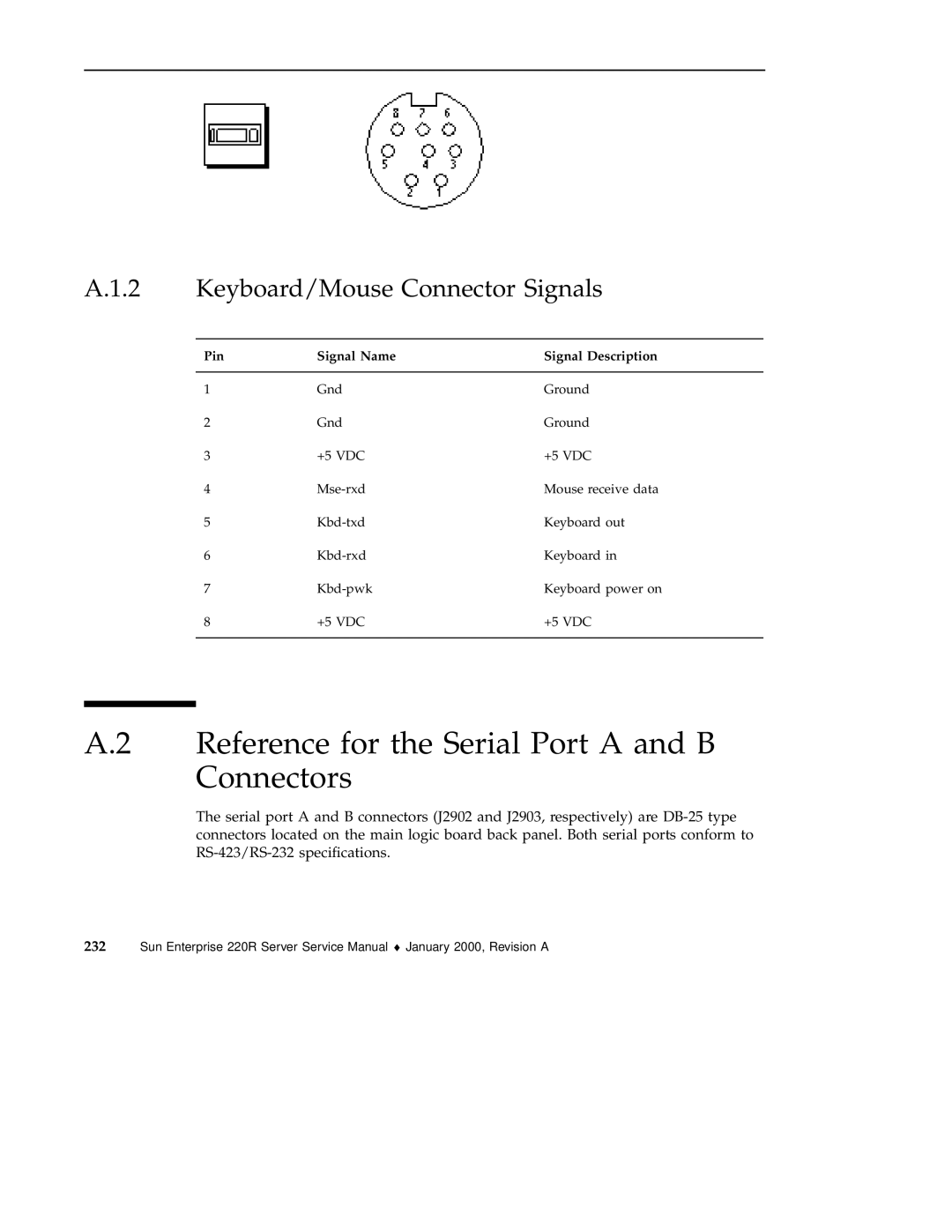 Sun Microsystems 220R service manual Reference for the Serial Port a and B Connectors, Keyboard/Mouse Connector Signals 