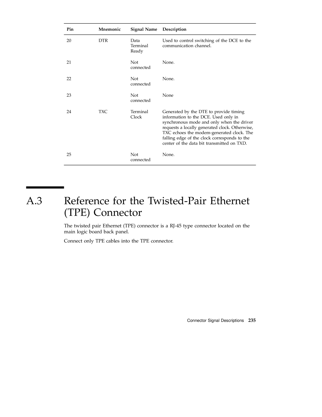 Sun Microsystems 220R service manual Reference for the Twisted-Pair Ethernet TPE Connector, Dtr 