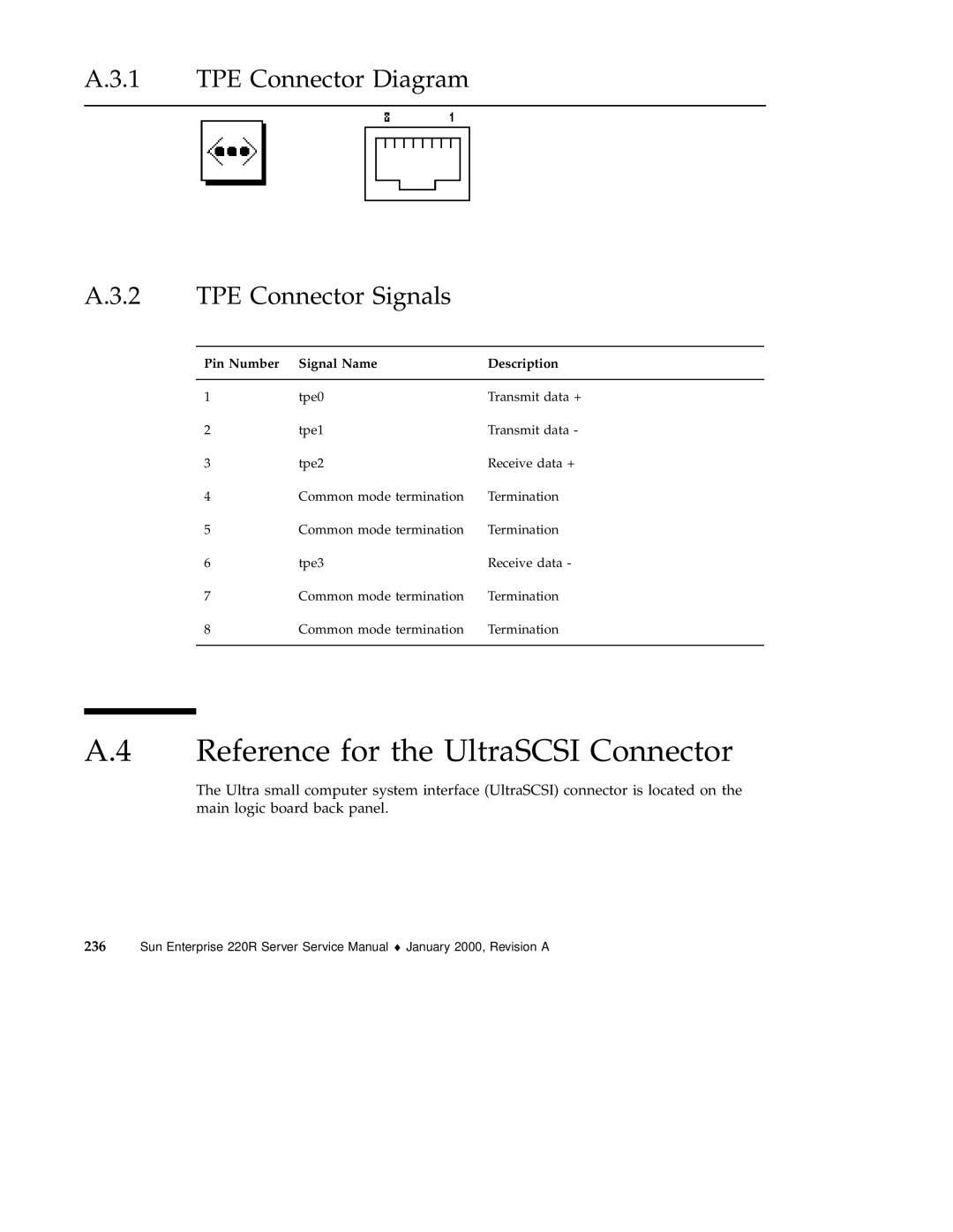 Sun Microsystems 220R service manual Reference for the UltraSCSI Connector, TPE Connector Diagram TPE Connector Signals 