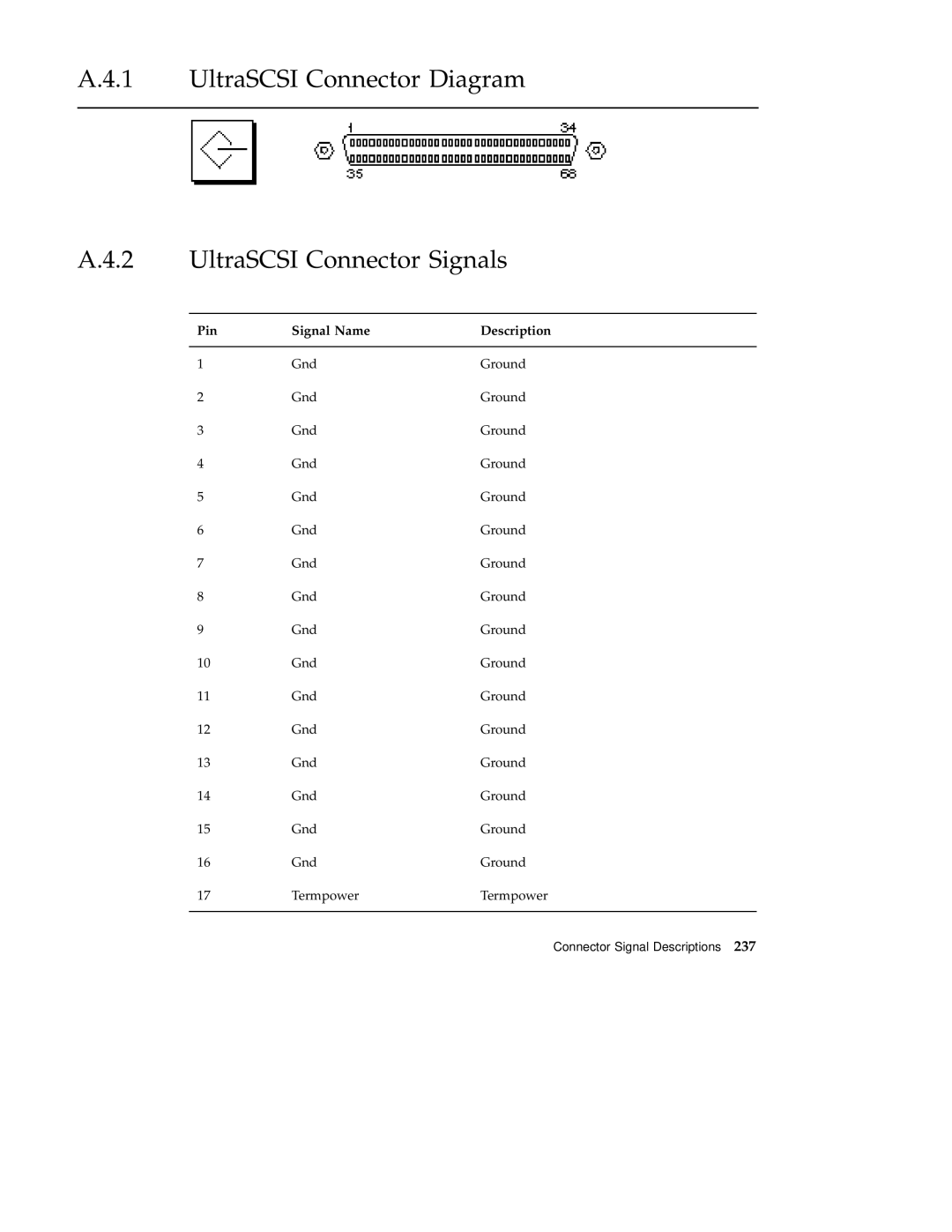 Sun Microsystems 220R service manual UltraSCSI Connector Diagram UltraSCSI Connector Signals 