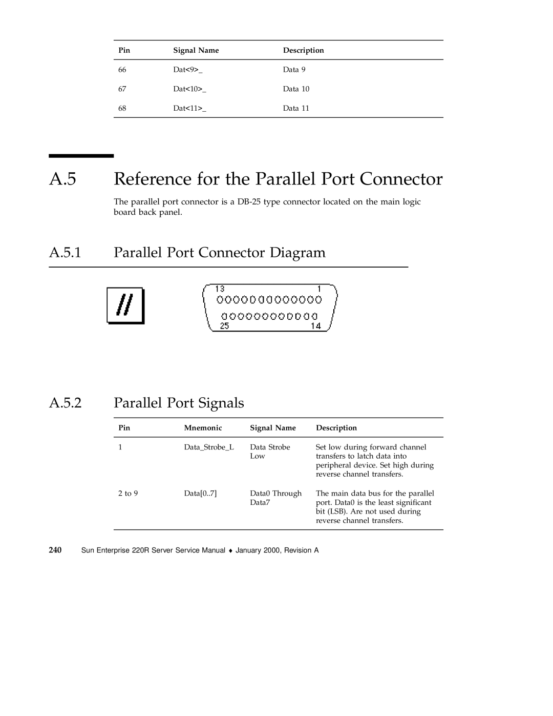 Sun Microsystems 220R Reference for the Parallel Port Connector, Parallel Port Connector Diagram Parallel Port Signals 