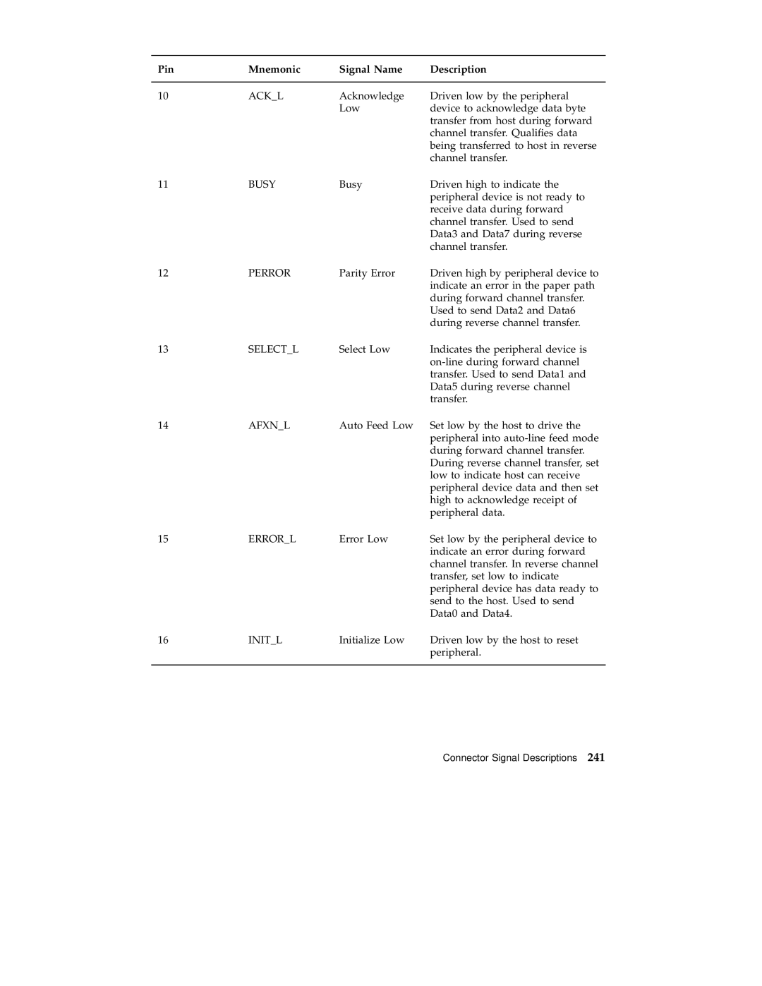 Sun Microsystems 220R service manual Initl 