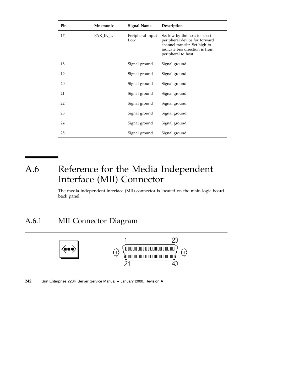 Sun Microsystems 220R service manual Reference for the Media Independent Interface MII Connector, MII Connector Diagram 