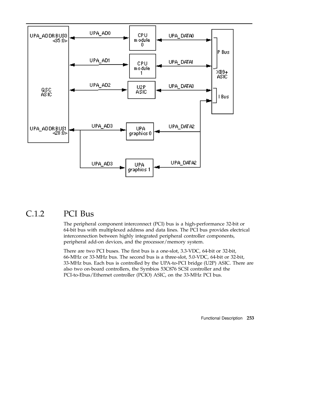 Sun Microsystems 220R service manual PCI Bus 