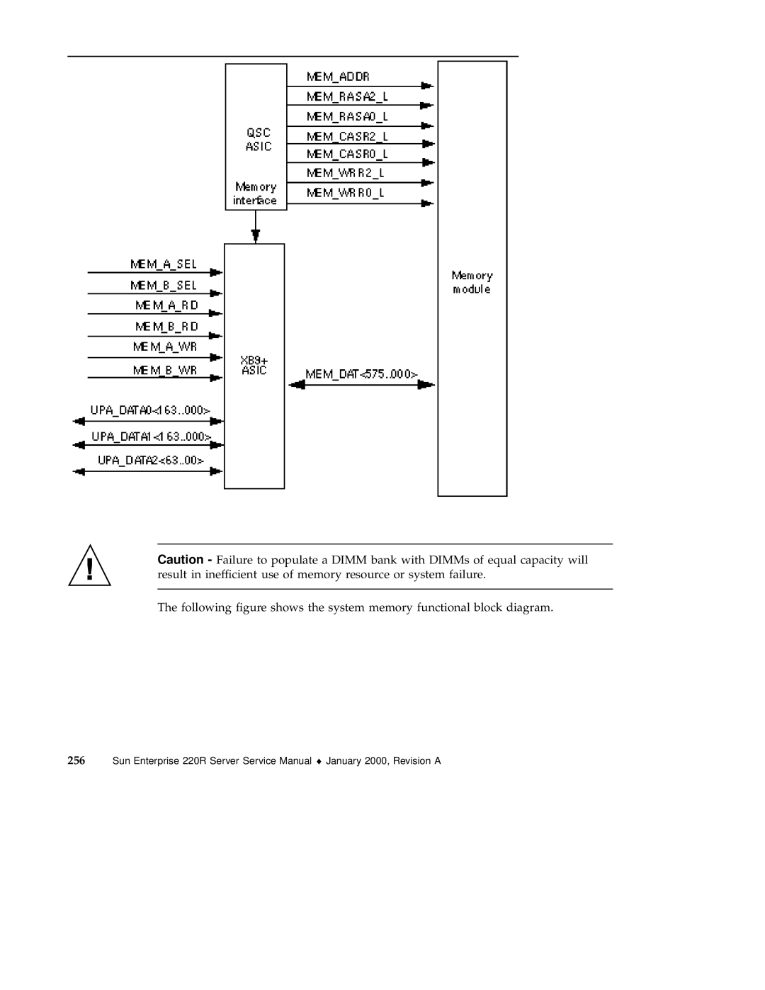 Sun Microsystems 220R service manual 