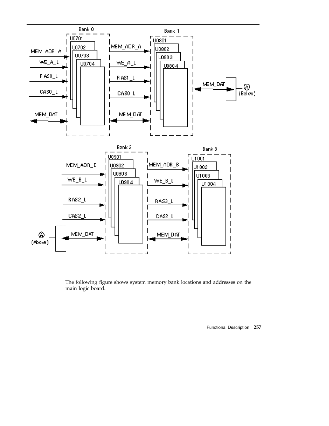 Sun Microsystems 220R service manual Functional Description 