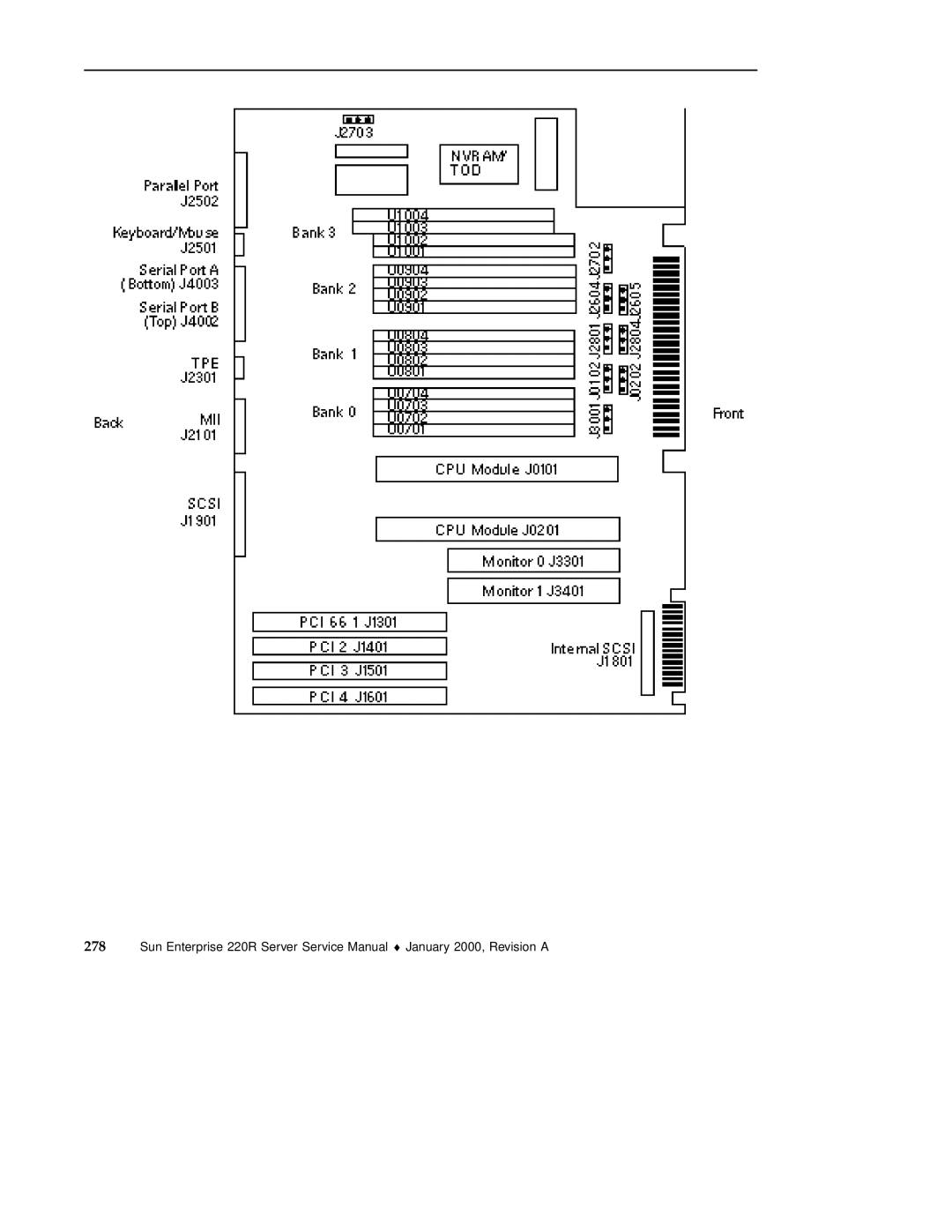 Sun Microsystems 220R service manual 