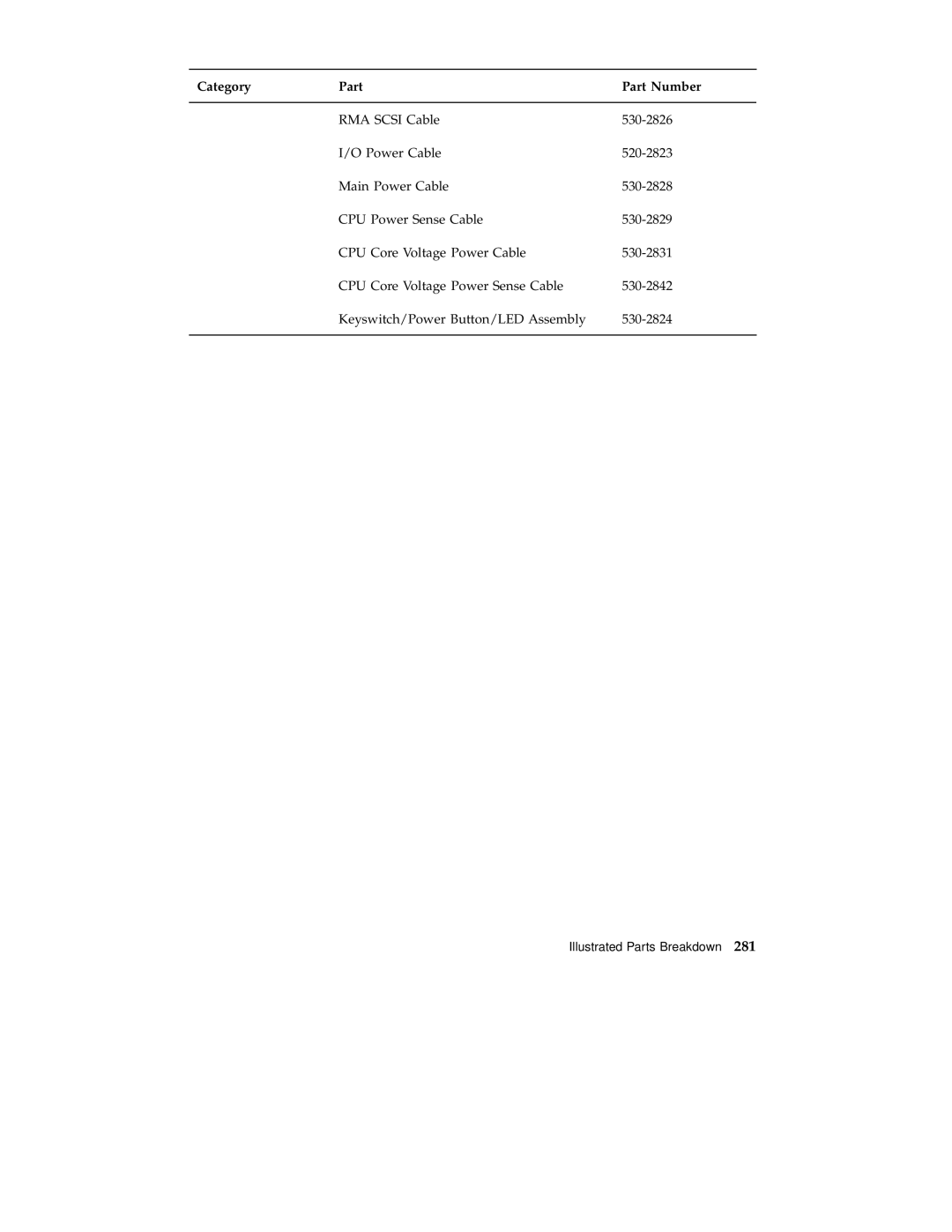 Sun Microsystems 220R service manual Illustrated Parts Breakdown 