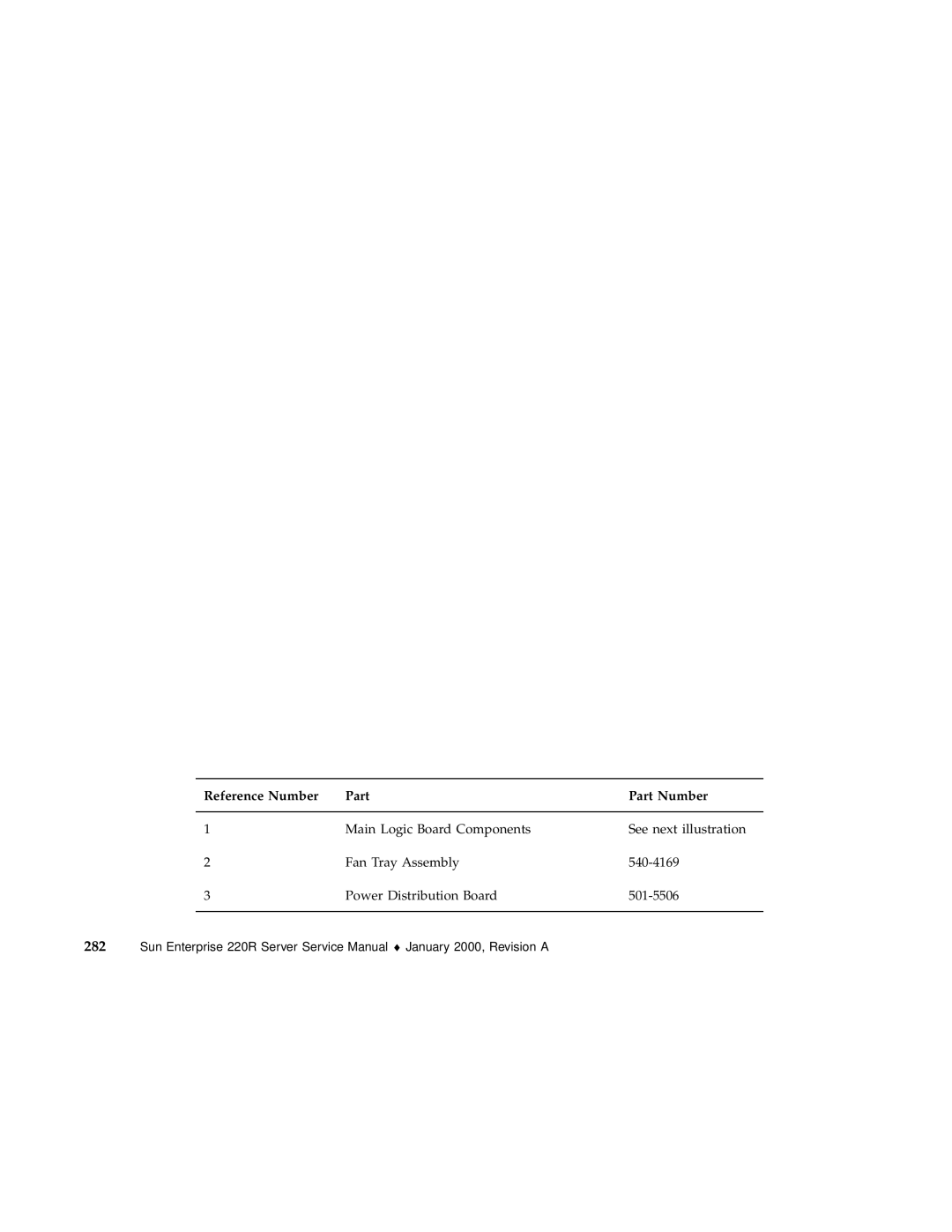 Sun Microsystems 220R service manual Reference Number Part Part Number 