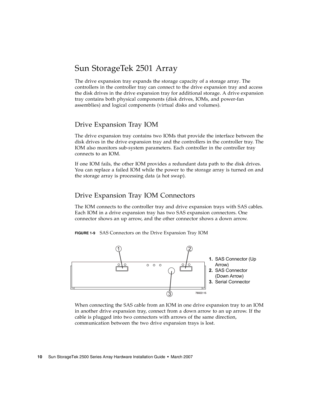 Sun Microsystems 2500 manual Sun StorageTek 2501 Array, Drive Expansion Tray IOM 