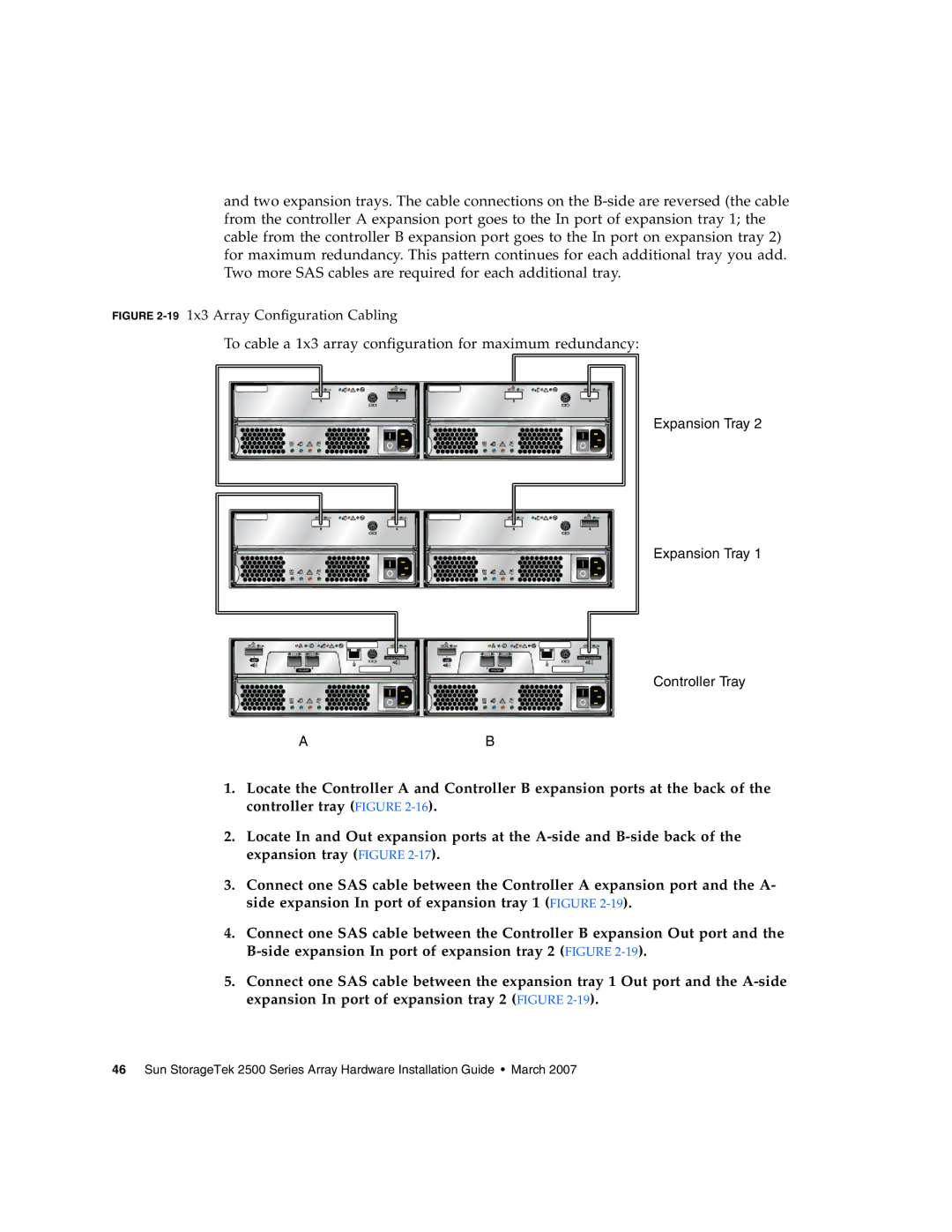 Sun Microsystems 2500 manual To cable a 1x3 array configuration for maximum redundancy 