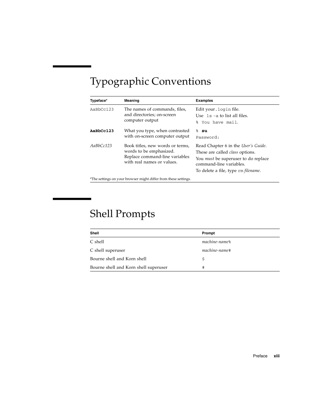 Sun Microsystems 2500 manual Typographic Conventions, Shell Prompts 