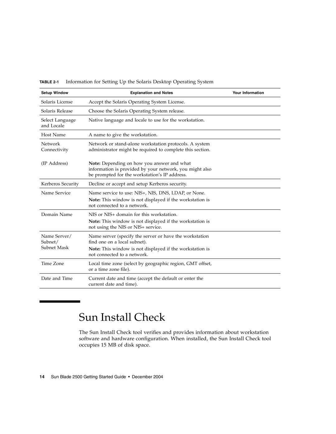 Sun Microsystems 2500 manual Sun Install Check 