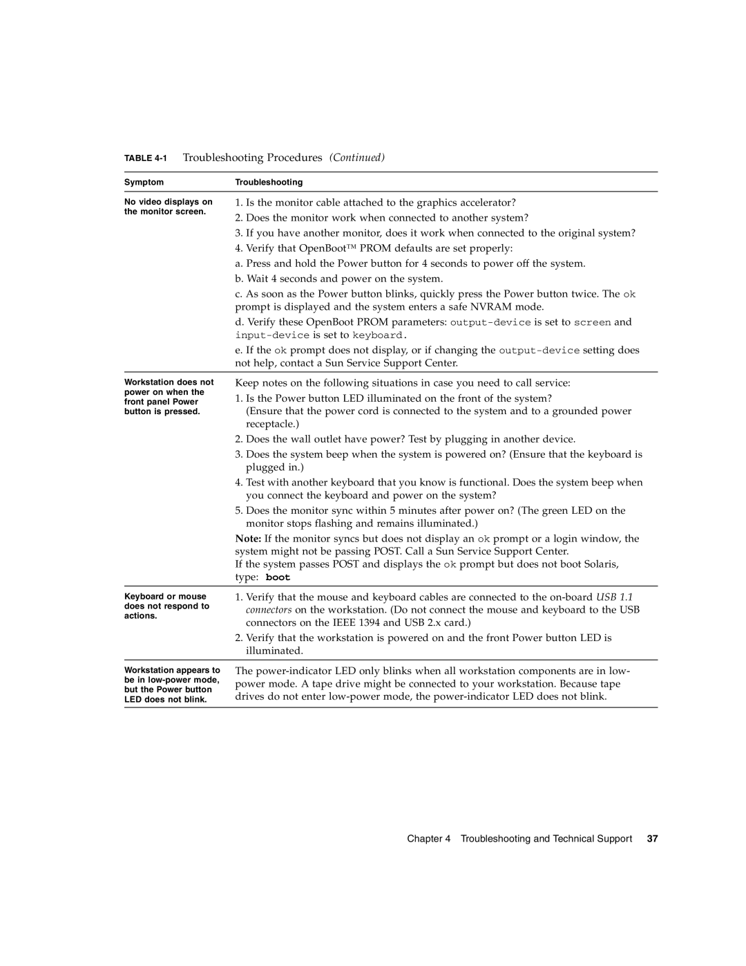 Sun Microsystems 2500 manual Troubleshooting and Technical Support 