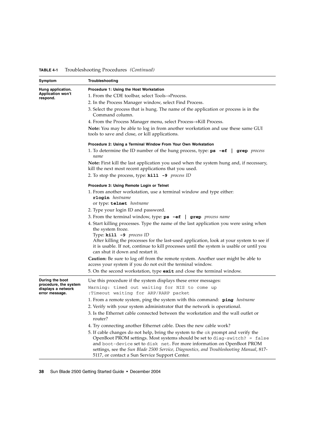 Sun Microsystems 2500 manual Type kill -9process ID 