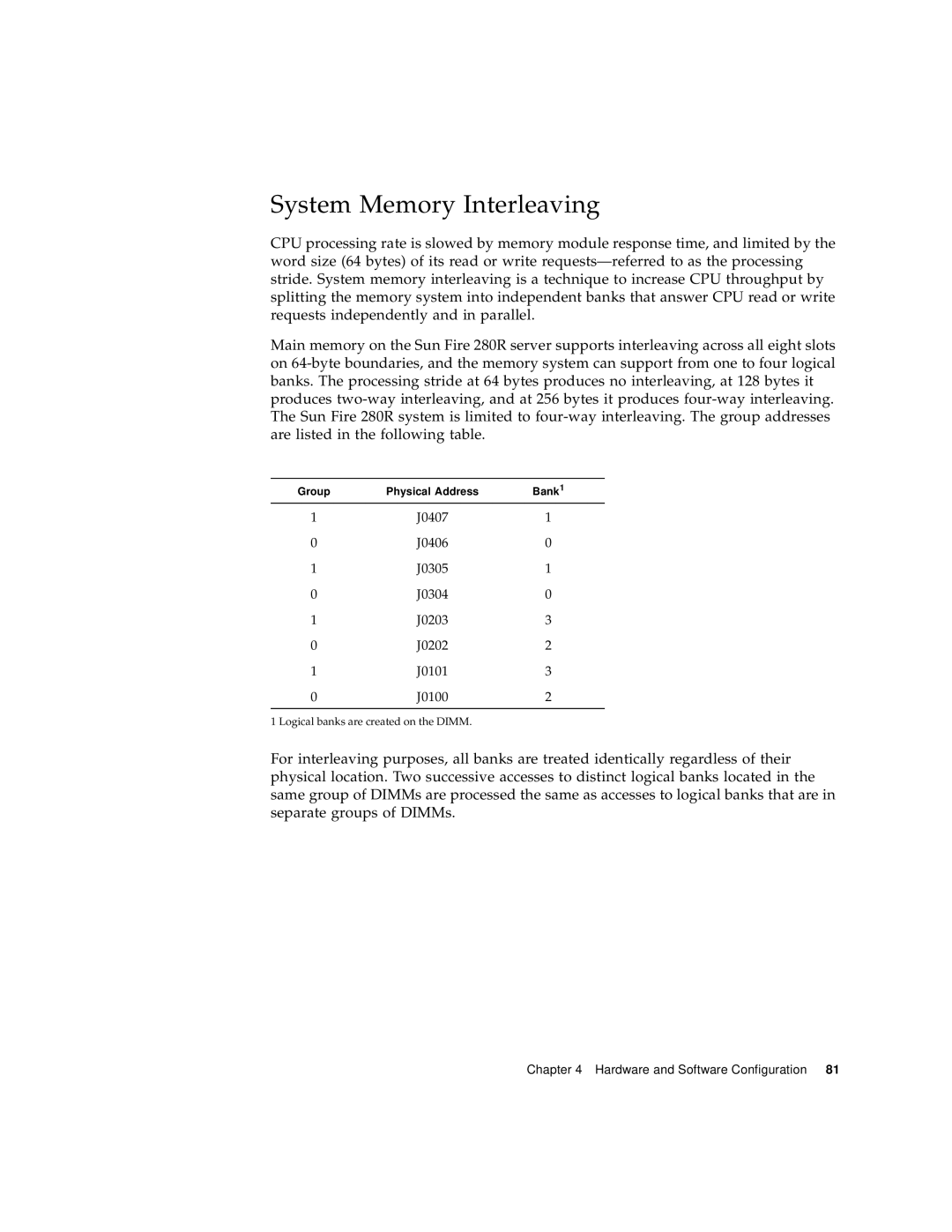 Sun Microsystems 280R manual System Memory Interleaving 