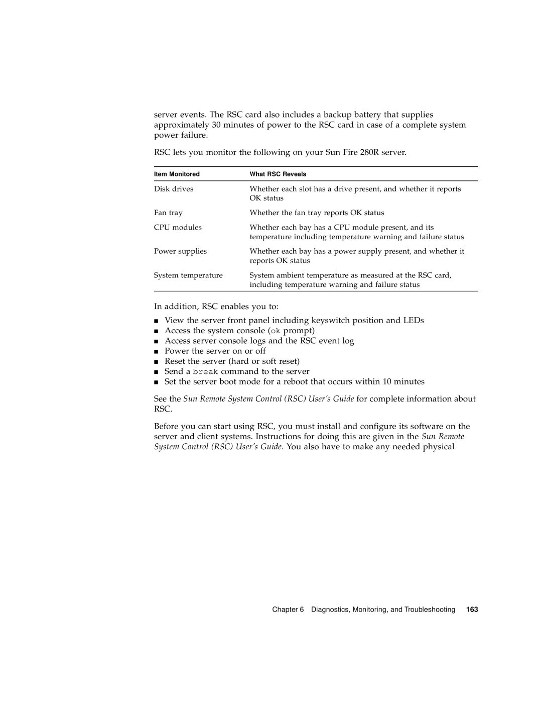 Sun Microsystems 280R manual Item Monitored What RSC Reveals 