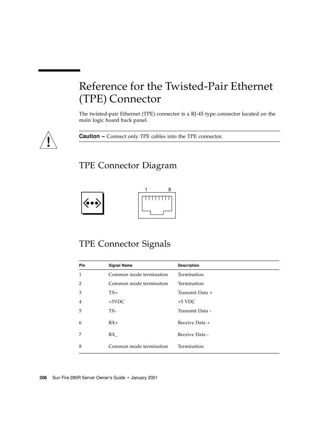 Sun Microsystems 280R Reference for the Twisted-Pair Ethernet TPE Connector, TPE Connector Diagram TPE Connector Signals 