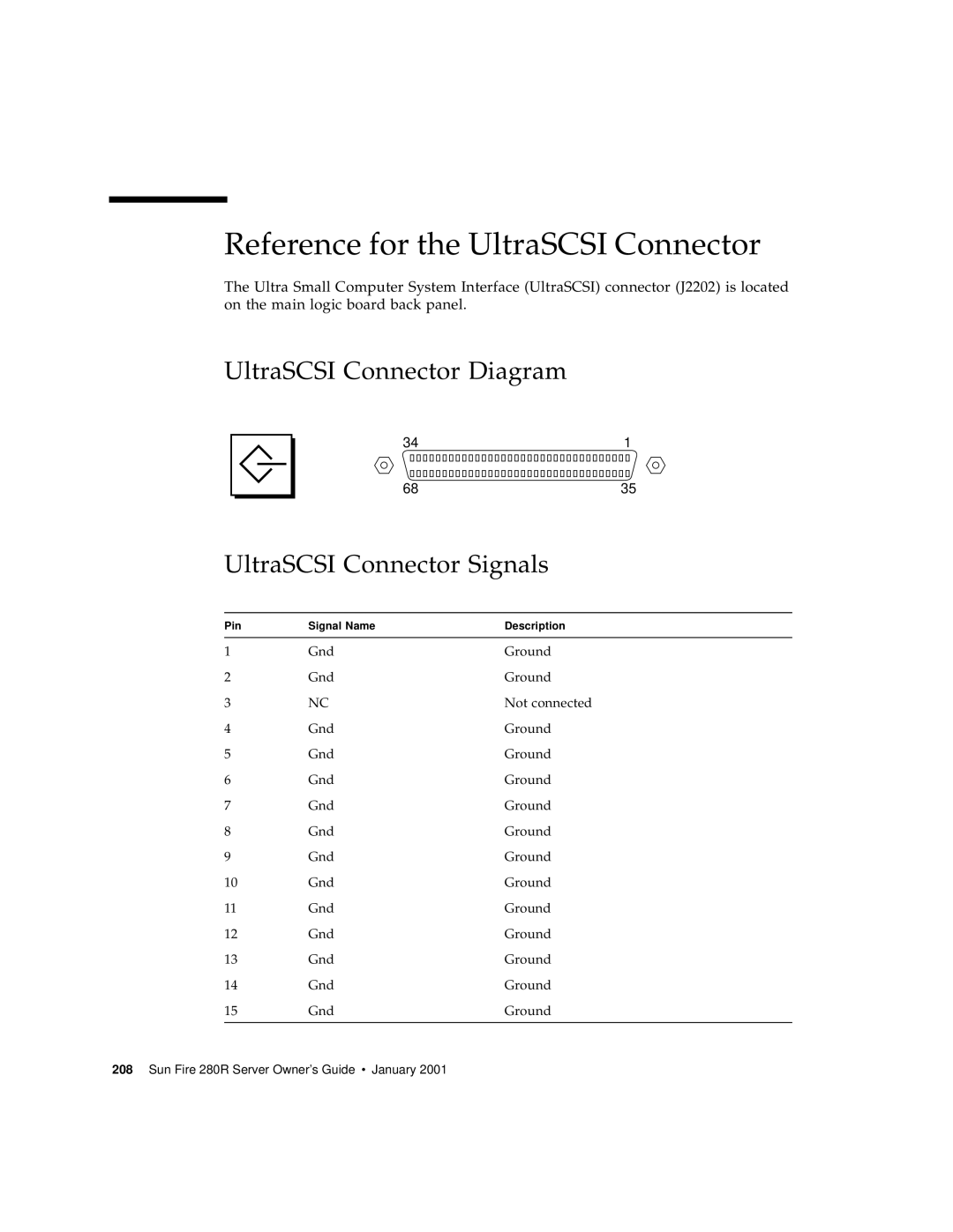 Sun Microsystems 280R manual Reference for the UltraSCSI Connector, UltraSCSI Connector Diagram UltraSCSI Connector Signals 