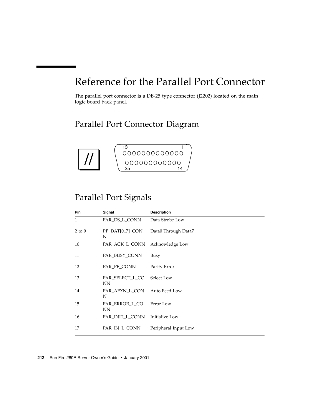 Sun Microsystems 280R Reference for the Parallel Port Connector, Parallel Port Connector Diagram, Parallel Port Signals 