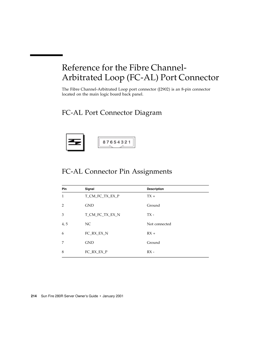 Sun Microsystems 280R manual FC-AL Port Connector Diagram FC-AL Connector Pin Assignments 