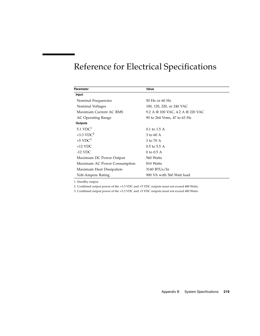 Sun Microsystems 280R manual Reference for Electrical Specifications 