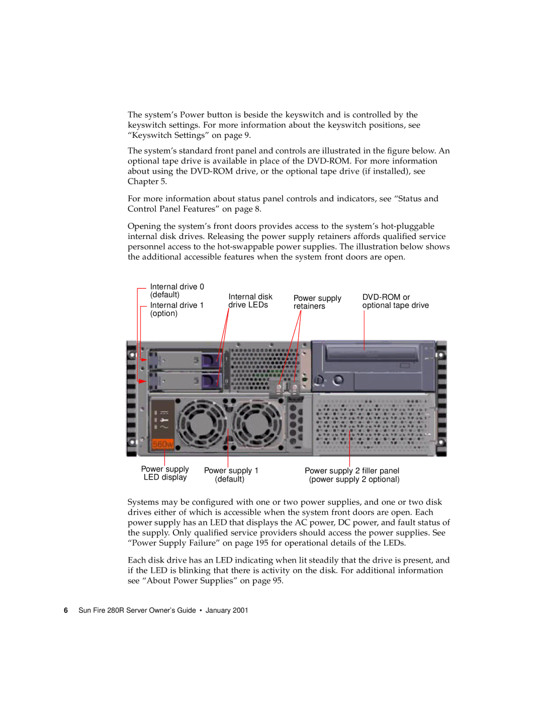 Sun Microsystems 280R manual Filler panel 