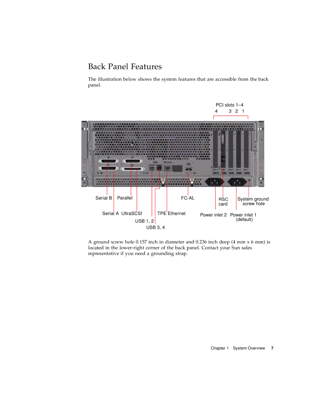 Sun Microsystems 280R manual Back Panel Features 