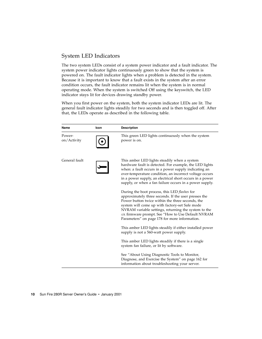 Sun Microsystems 280R manual System LED Indicators 