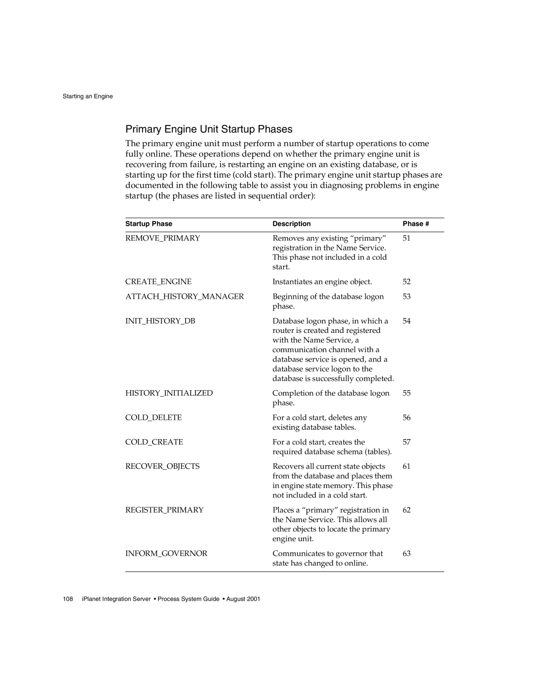 Sun Microsystems 3 manual Primary Engine Unit Startup Phases 