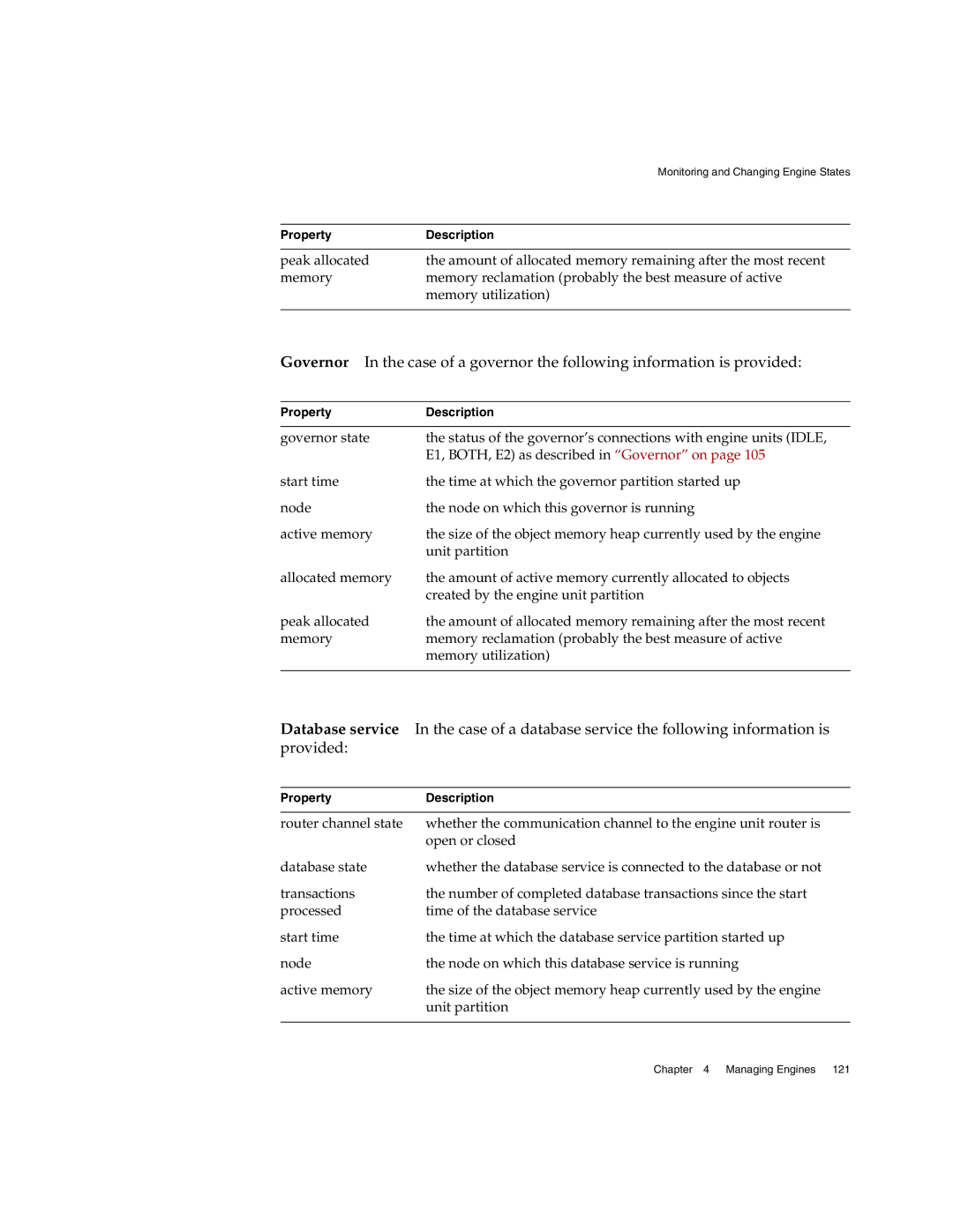 Sun Microsystems 3 manual Property Description 