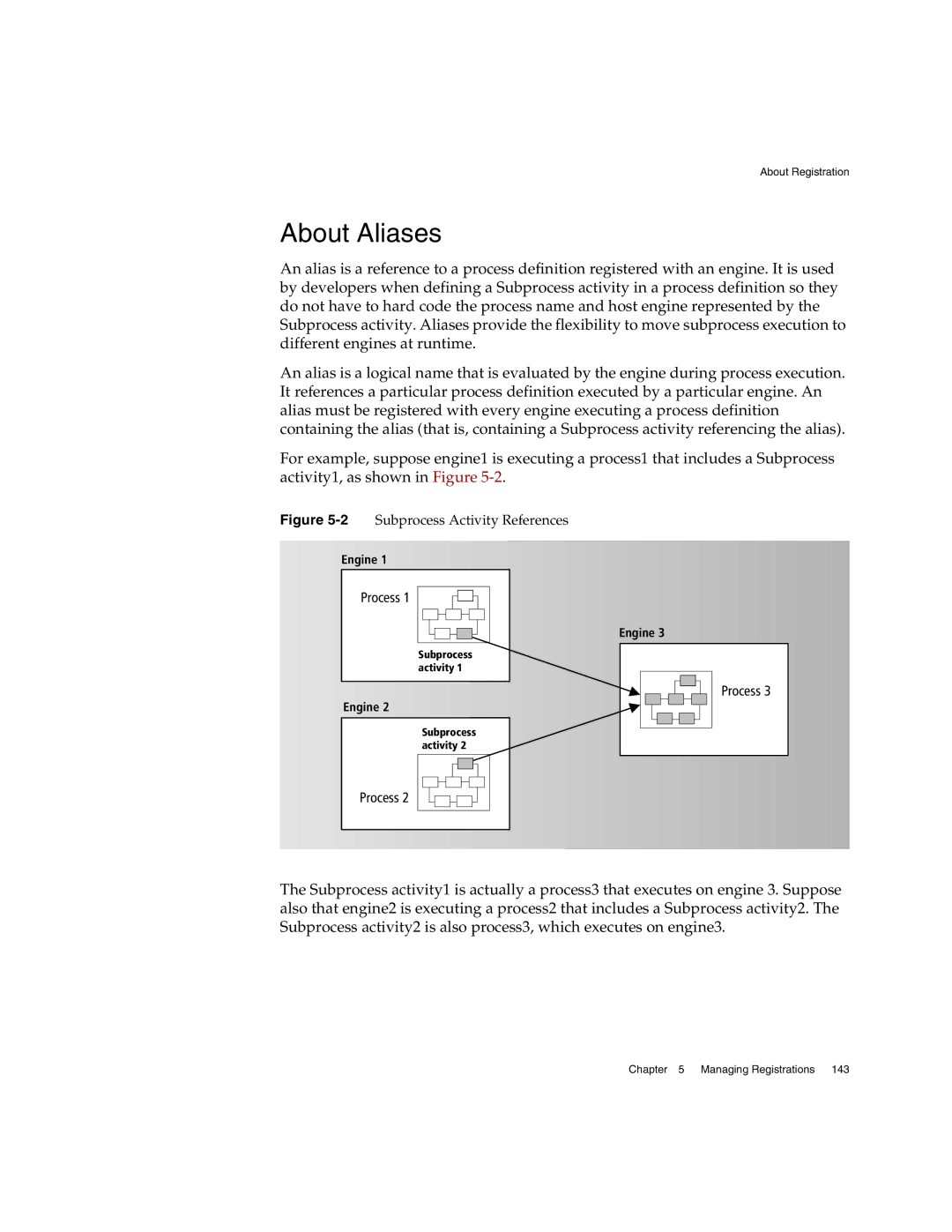 Sun Microsystems 3 manual About Aliases, 2Subprocess Activity References 