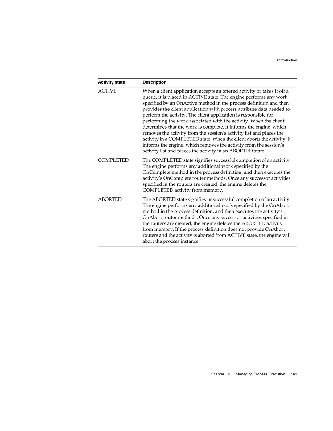 Sun Microsystems 3 manual Completed, Aborted 