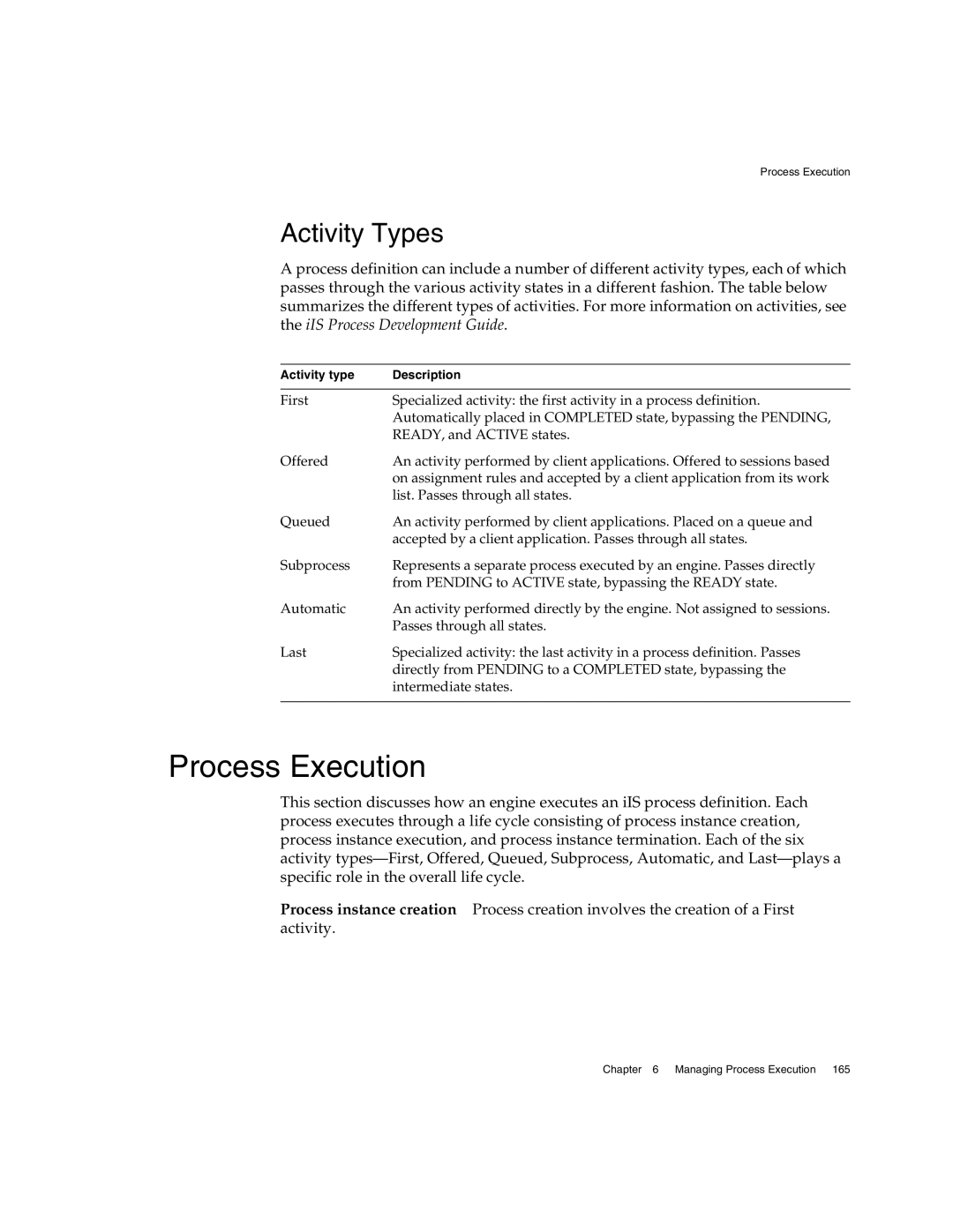 Sun Microsystems 3 manual Process Execution, Activity Types 