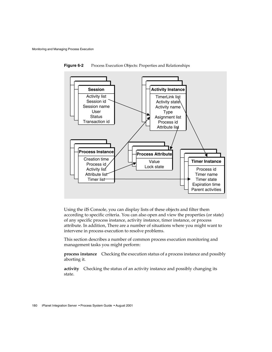 Sun Microsystems 3 manual Session 