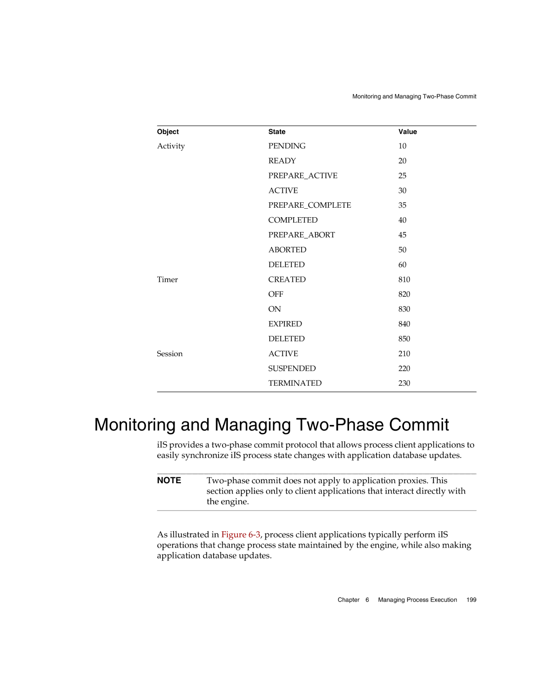 Sun Microsystems 3 manual Monitoring and Managing Two-Phase Commit, Off, Expired, Terminated 