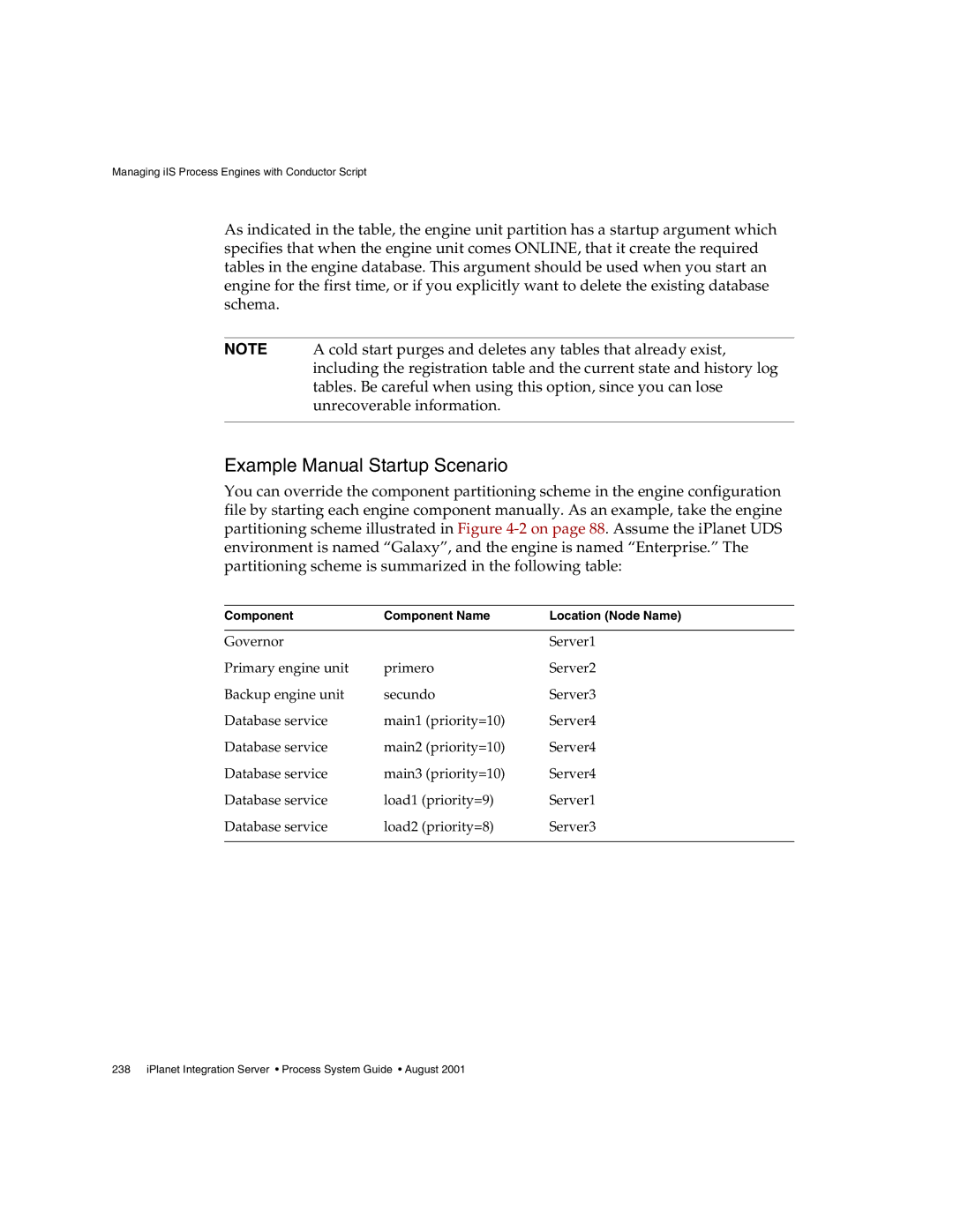 Sun Microsystems 3 manual Example Manual Startup Scenario 