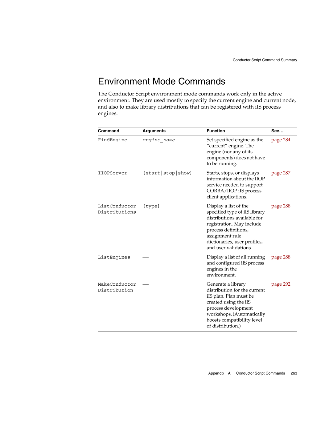 Sun Microsystems 3 manual Environment Mode Commands 