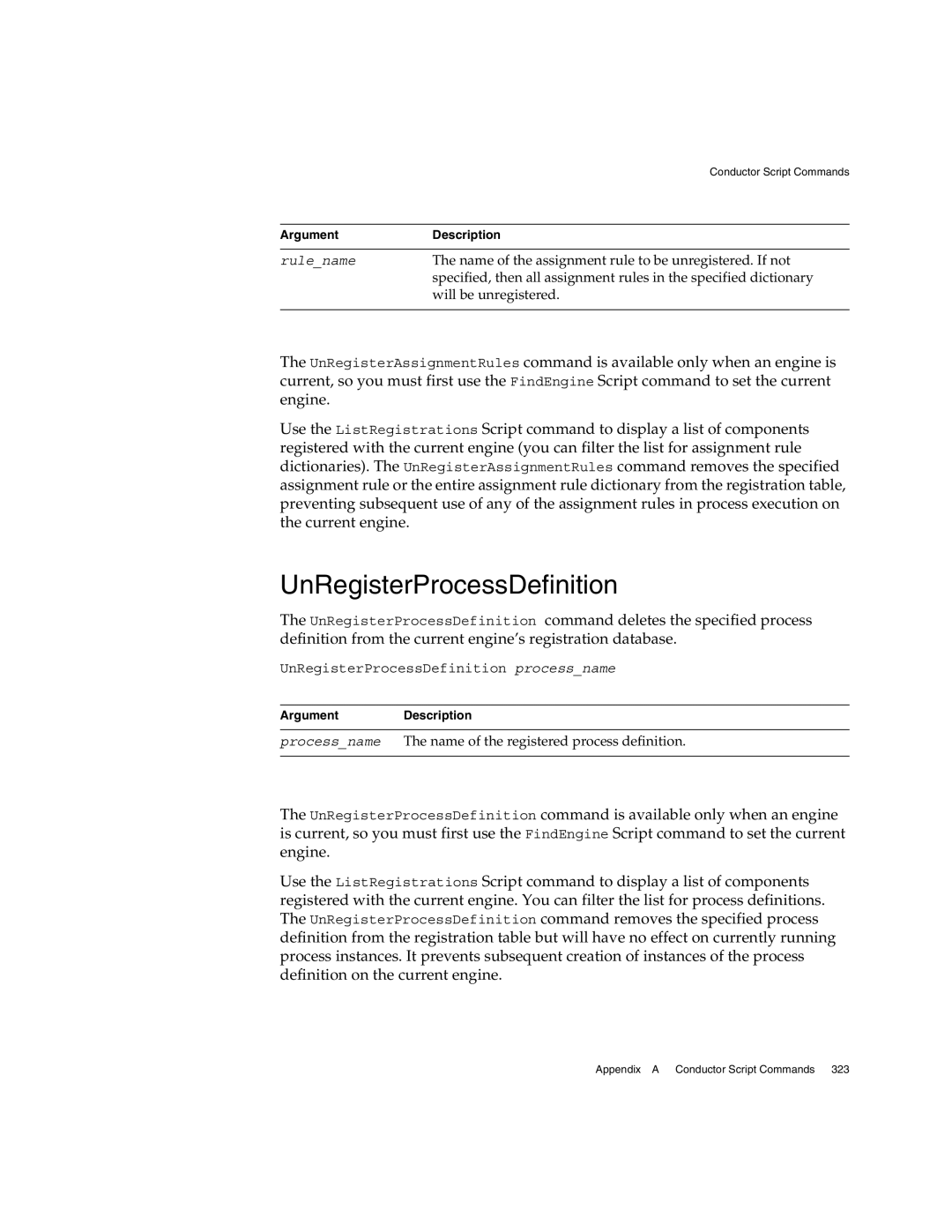 Sun Microsystems 3 manual UnRegisterProcessDefinition 