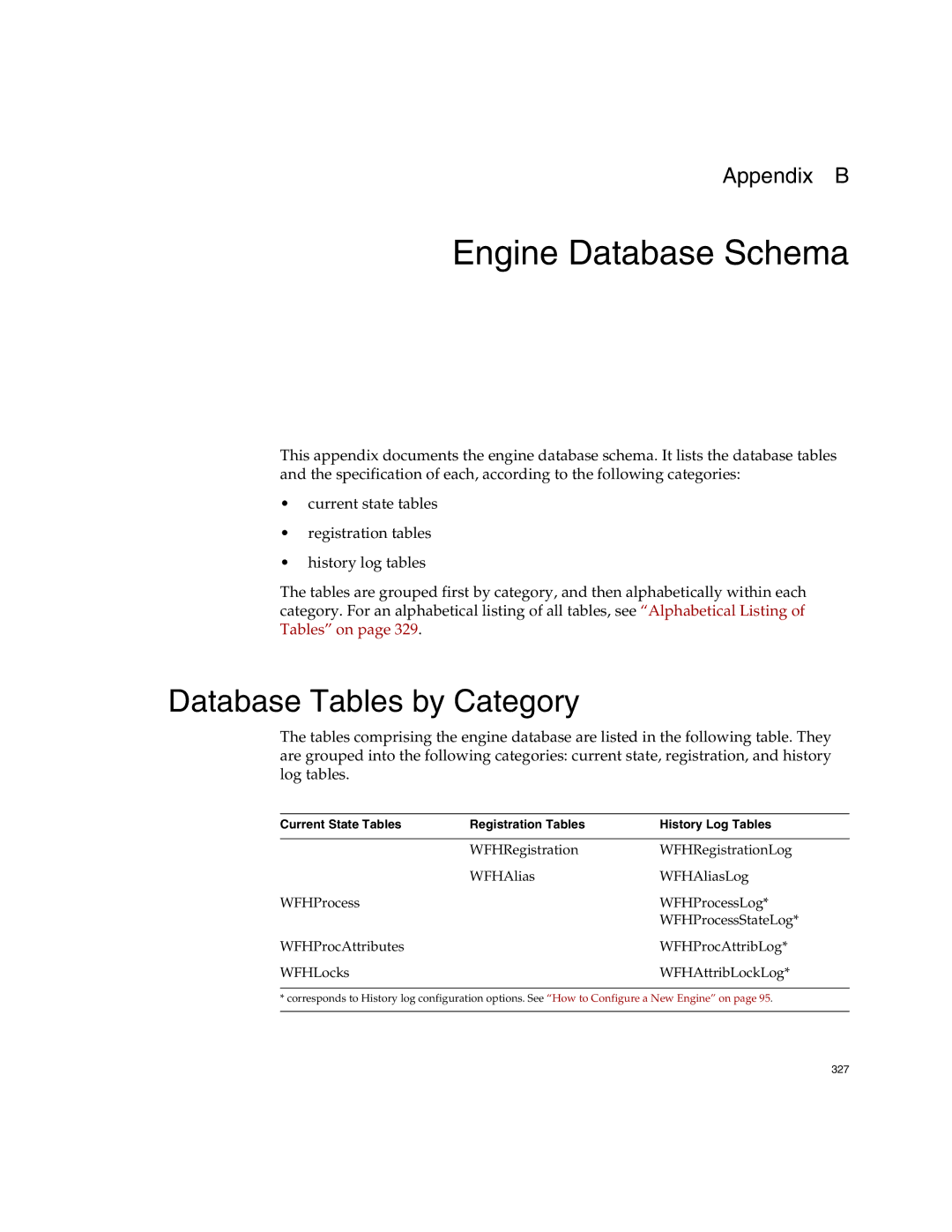 Sun Microsystems 3 manual Engine Database Schema, Database Tables by Category 