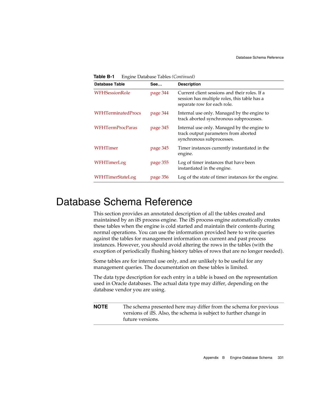 Sun Microsystems 3 manual Database Schema Reference, WFHSessionRole 