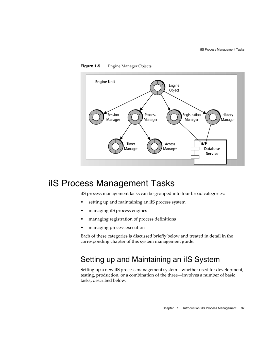 Sun Microsystems 3 manual IIS Process Management Tasks, Setting up and Maintaining an iIS System 